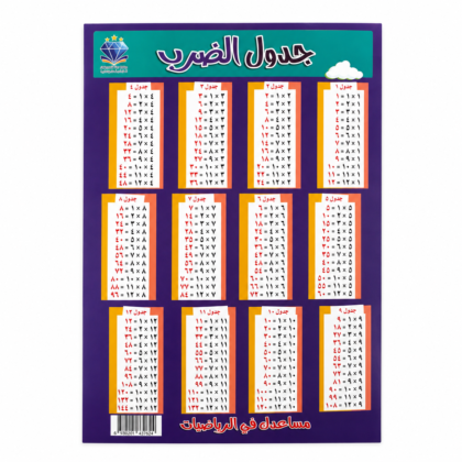 لوحة جدول الضرب التعليمية الملونة للأطفال A5